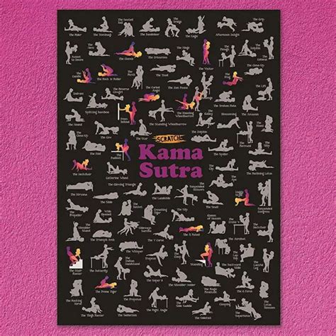 pose kamasutra|5 sex positions from Kama Sutra for ultimate pleasure